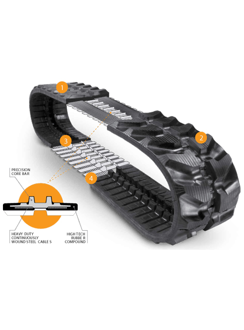 rubber tracks rubber tracks